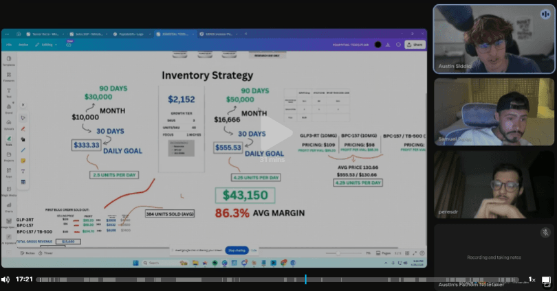 Build call screenshot — Inventory Strategy + Daily Goal for Build Call · inventory math
